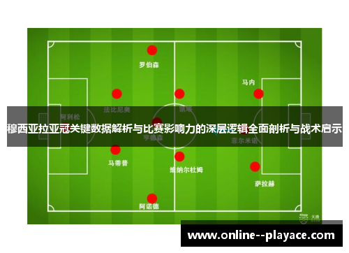 穆西亚拉亚冠关键数据解析与比赛影响力的深层逻辑全面剖析与战术启示 穆西亚拉亚冠关键数据解析与比赛影响力的深层逻辑全面剖析与战术启示